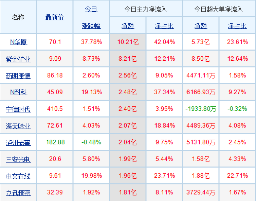 002310股票行情,溫馨股市小故事，002310股票行情里的歡笑與情感