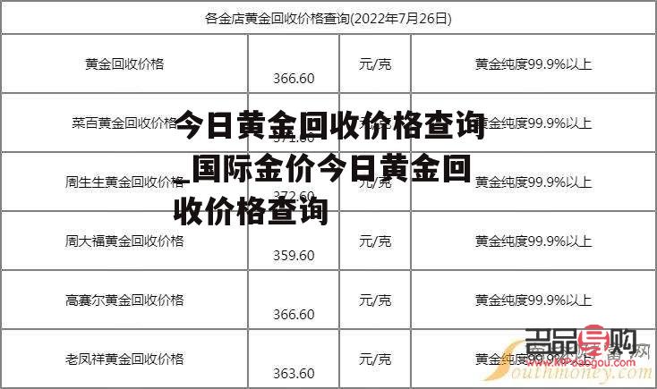 蕪湖黃金最新行情,蕪湖黃金最新行情論述