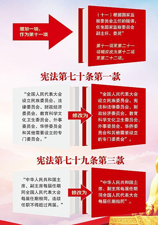 最新憲法典解讀，探索法律的力量與未來