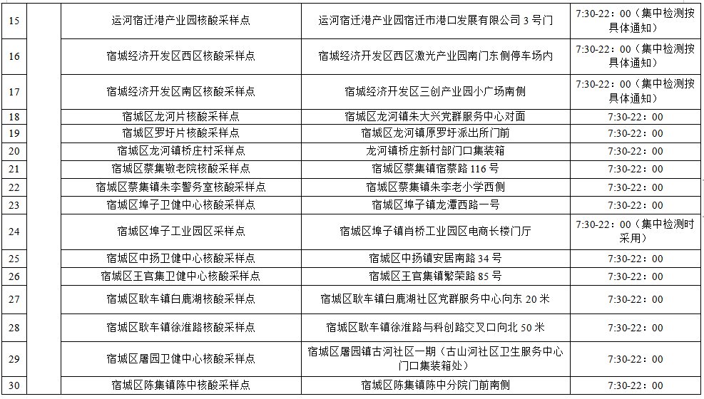最新采樣規(guī)范，科技引領(lǐng)智能生活，重塑采樣體驗新篇章