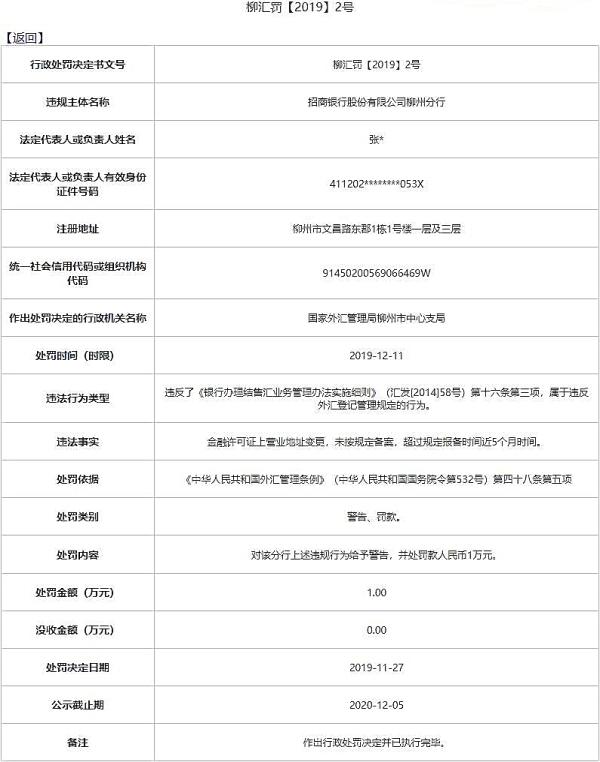 招商外匯行情解析，小巷深處的外匯特色小店觀察