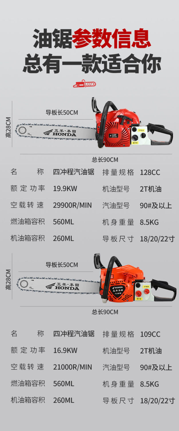貨物進出口 第135頁