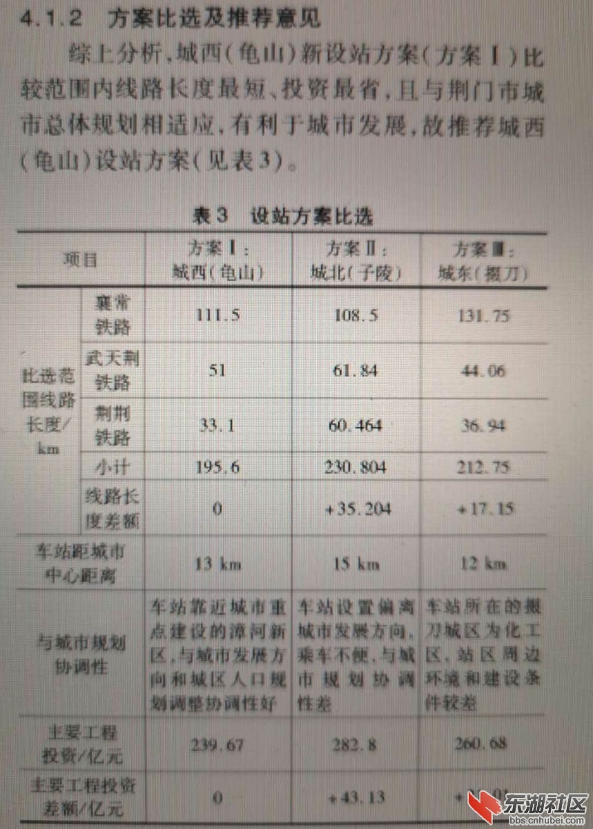 云荊高鐵應(yīng)城最新動(dòng)態(tài)，一路飛馳的勵(lì)志之旅啟程
