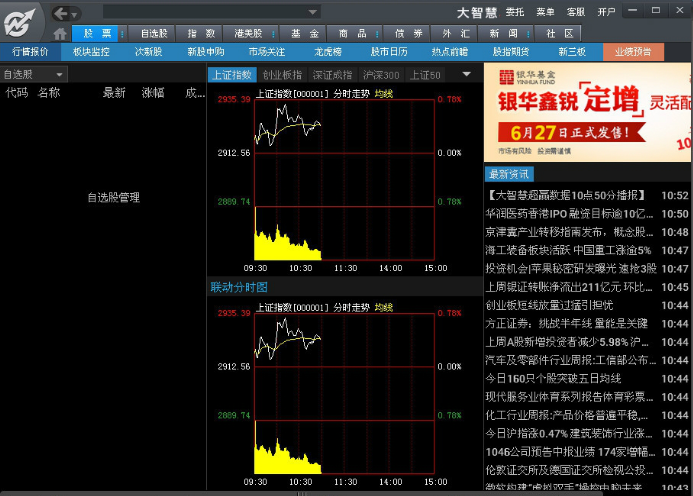 大智慧股票行情軟件下載，開啟溫馨的股市探索之旅