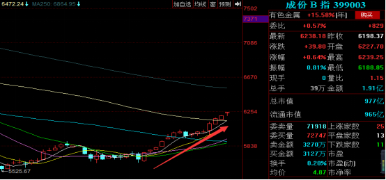 潤邦股份最新動態(tài)，科技前沿創(chuàng)新重塑未來生活體驗