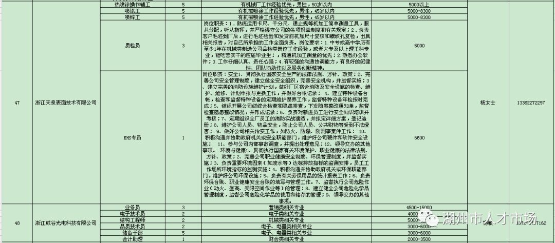 湖州最新招聘信息，探索自然美景與內(nèi)心平靜的旅程