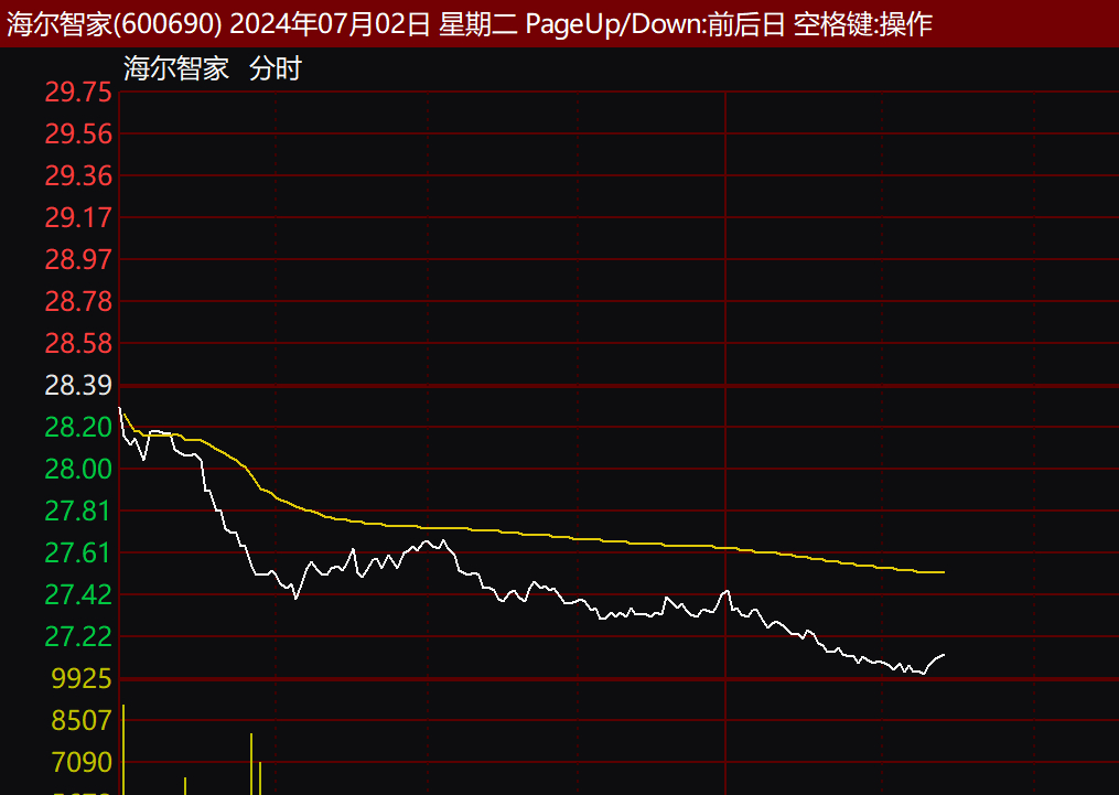 海爾電器股票，時代印記與行業(yè)領(lǐng)航者的輝煌之路