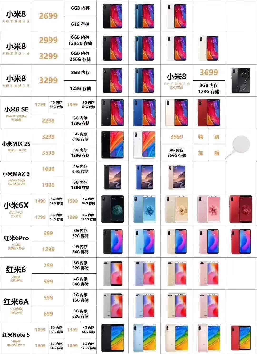 小米4維修費(fèi)用大全，全面了解小米4維修費(fèi)用