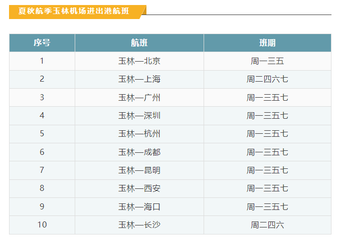 最新航班時(shí)刻查詢助你輕松出行！