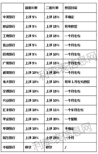 技術(shù)進(jìn)出口 第124頁