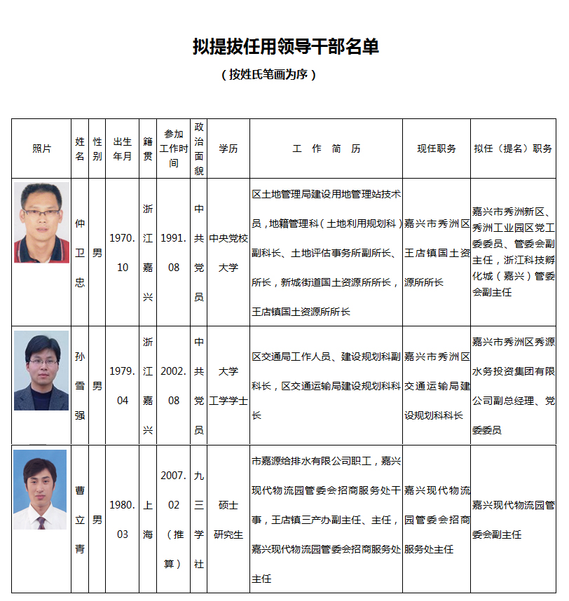 道路普通貨物運(yùn)輸 第122頁(yè)