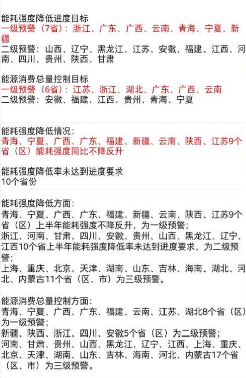 硅行情市場走勢分析與展望，最新動態(tài)及預(yù)測