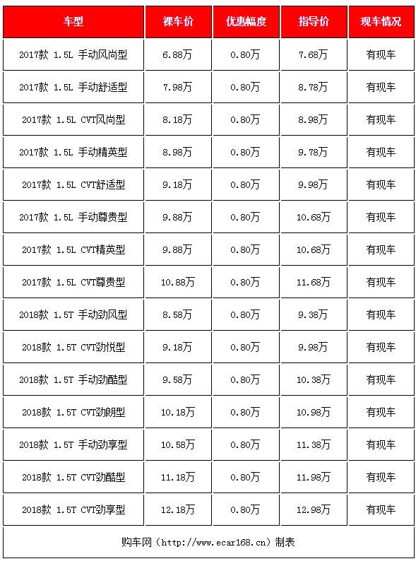 H2產(chǎn)品降價(jià)驚喜！小明的重逢之旅與友情煥發(fā)新光彩