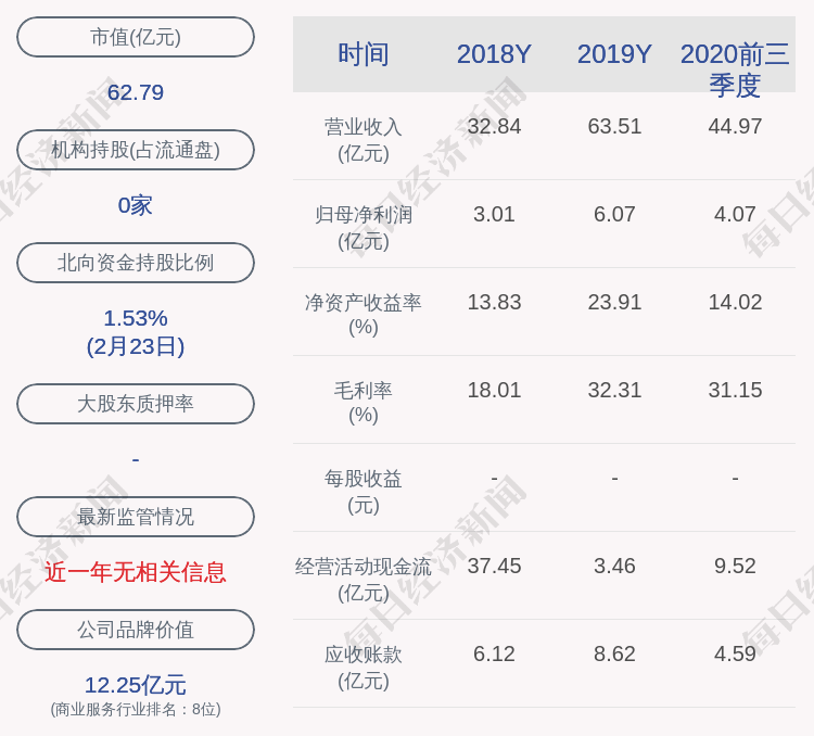 同濟科技股價最新動態(tài),同濟科技股價最新動態(tài)，時代的見證與科技的榮光