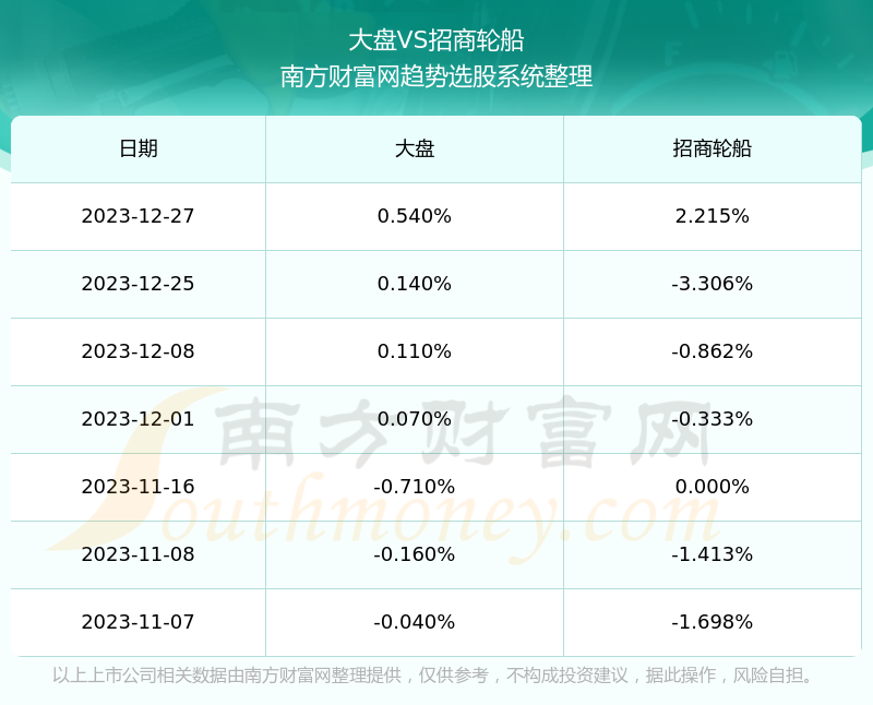 汽車零部件 第121頁