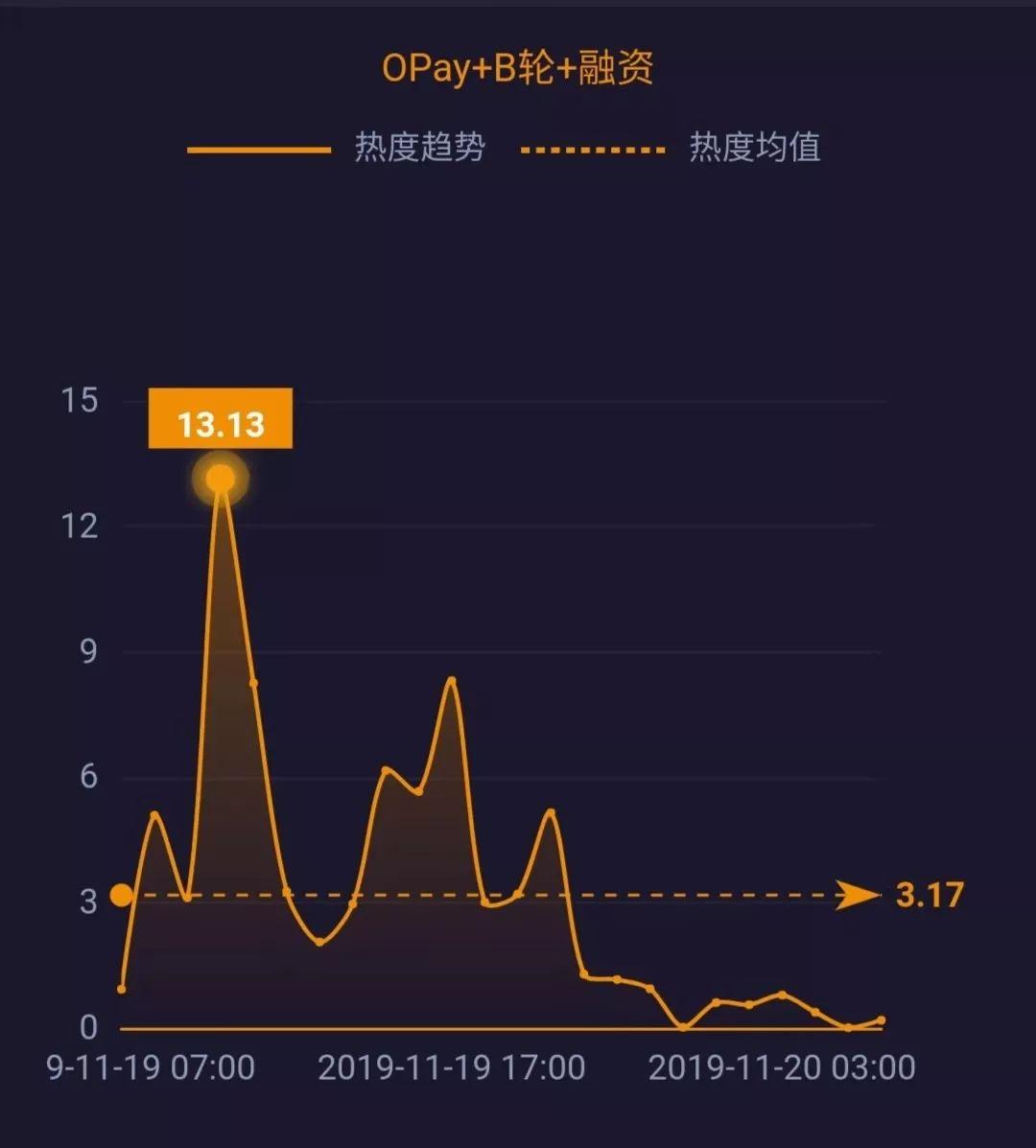 汽車零部件 第118頁