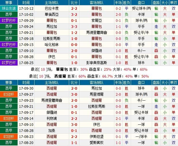 最新信譽(yù)博彩解讀與深度探討，揭秘要點(diǎn)，助你明智參與