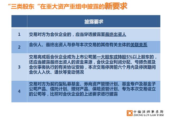 基金最新解析與投資小課堂啟動，探索投資之道，開啟財富增長之旅！?