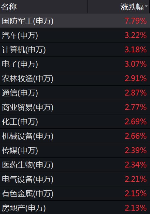股票600435投資熱點(diǎn)深度解析