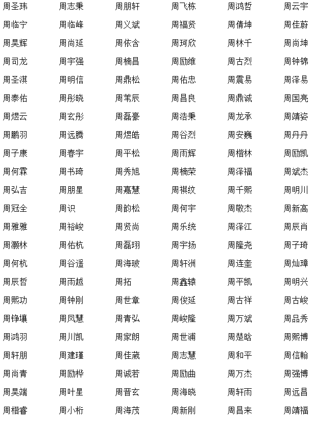 巷弄深處的獨(dú)特小店，最新名字大全與寶藏天堂探索