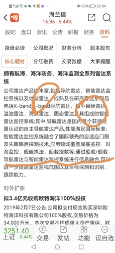 海蘭信股票行情，與自然美景的對(duì)話之旅