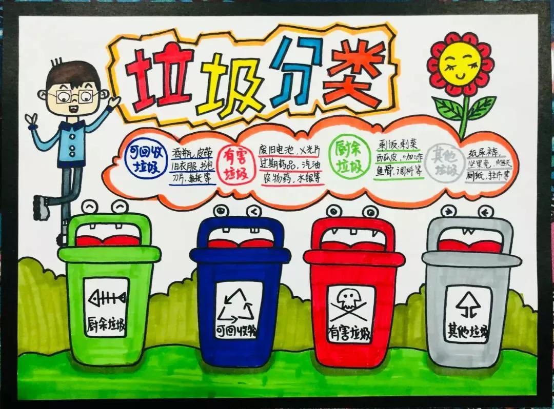 環(huán)保繪畫比賽主題,環(huán)保繪畫比賽主題，高科技產(chǎn)品的革新之旅