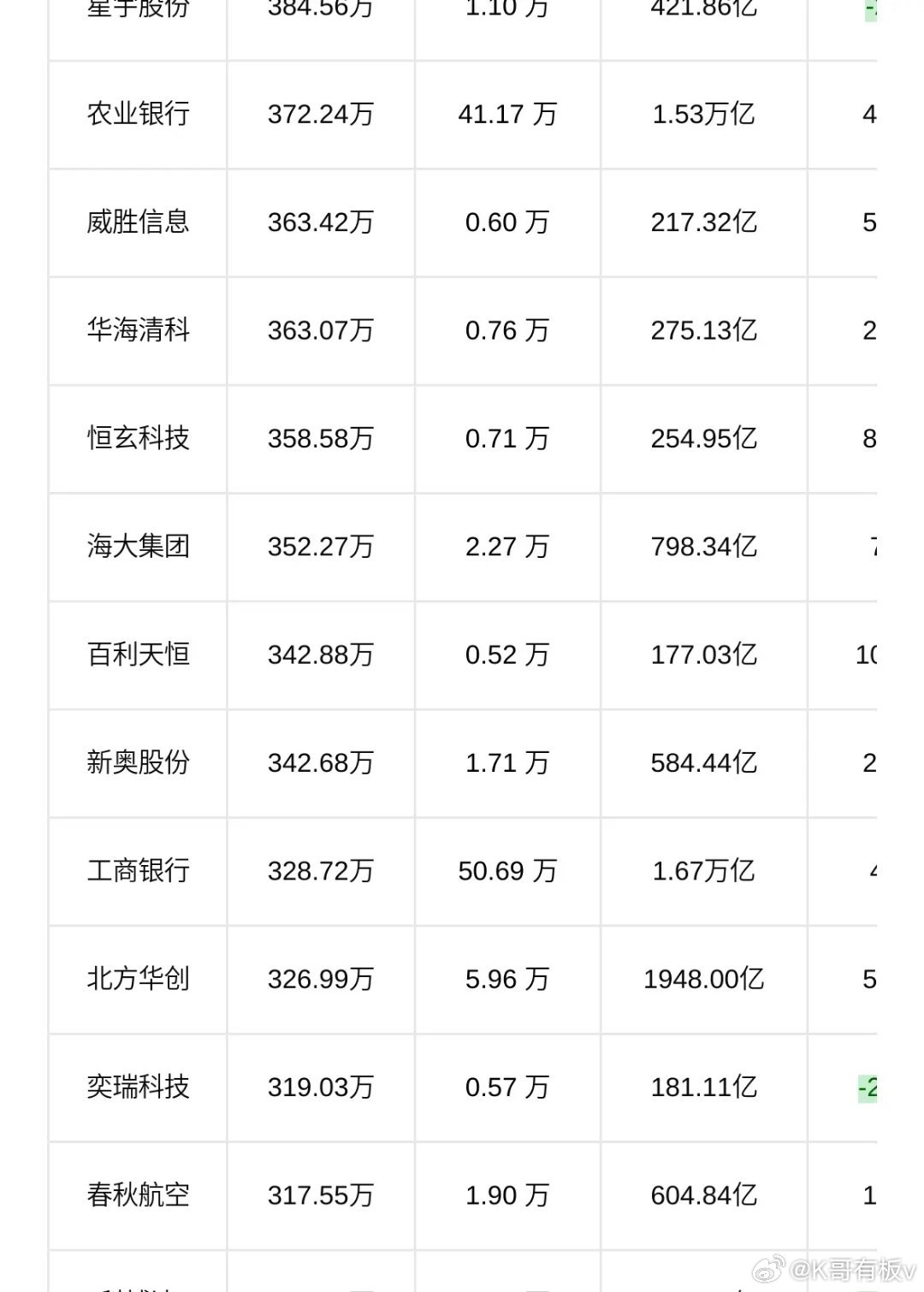 股票公司排名與心靈探尋，寧?kù)o綠洲之旅