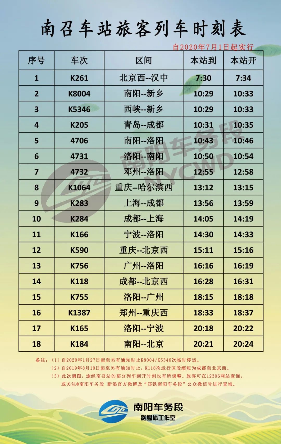 南召火車(chē)站時(shí)刻表最新更新通知