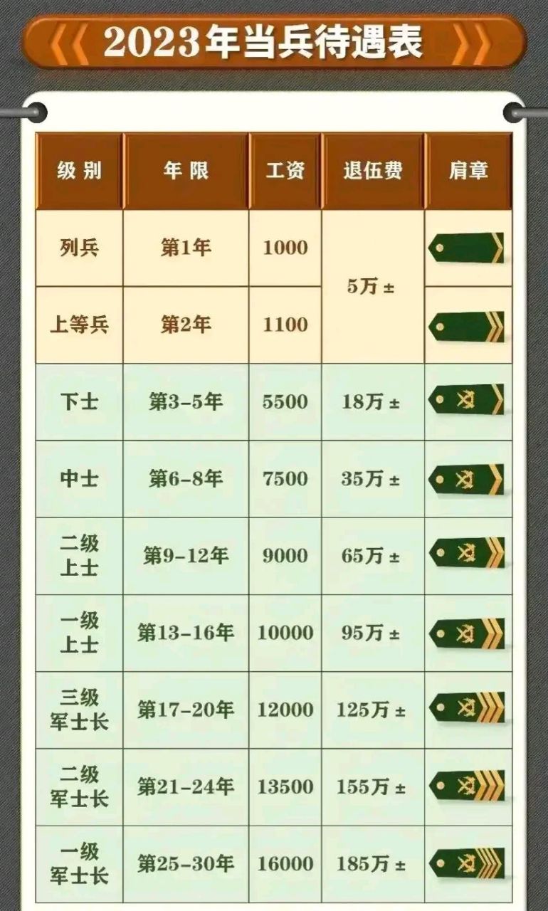 汽車(chē)零部件 第113頁(yè)