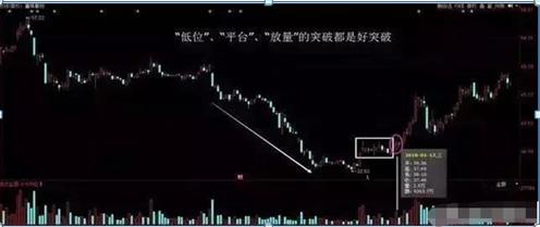 科技揭秘，如何應(yīng)對股票下跌的新利器！