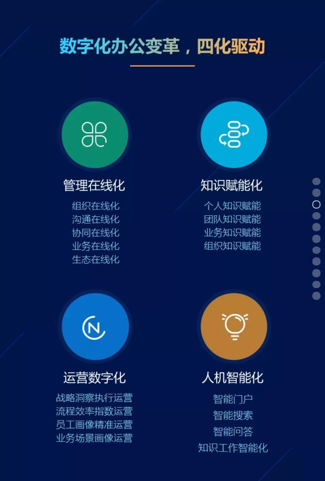 OA最新定義，數(shù)字化時(shí)代的辦公革命探索