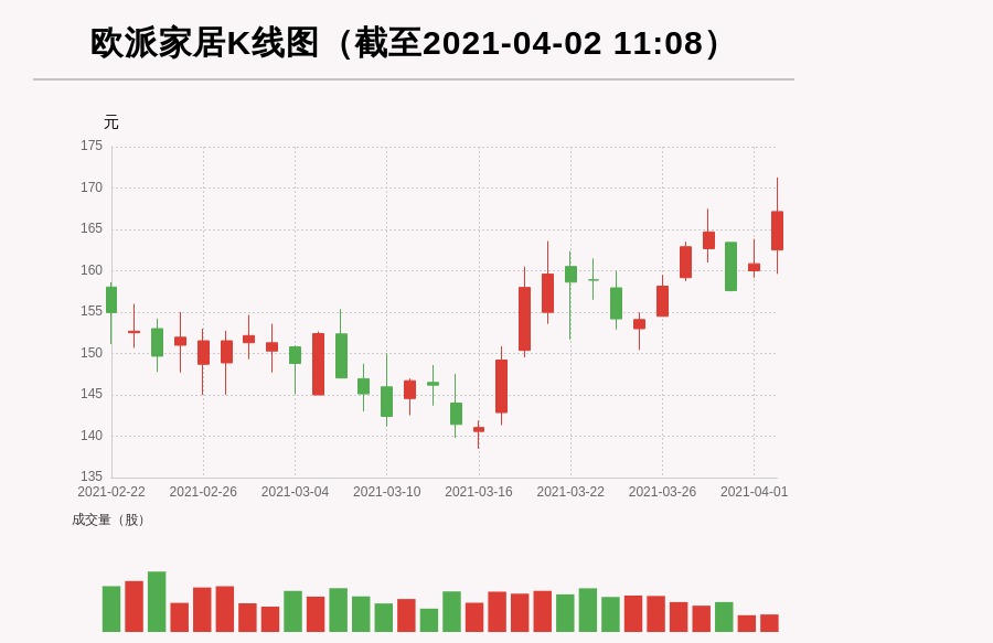 成碧娥最新持股情況，自然美景背后的投資之旅