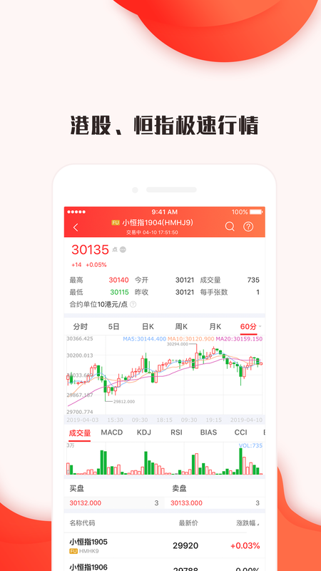 新浪股票首頁，時(shí)代浪潮下的金融舞臺中心