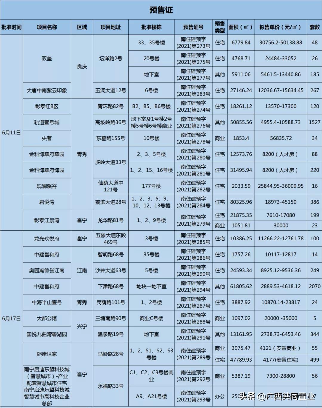 興寧房價(jià)資訊，科技引領(lǐng)智能房產(chǎn)新時(shí)代