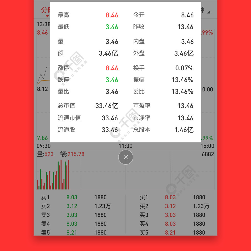 科技與金融融合下的股票行情頁(yè)面重塑投資體驗(yàn)新篇章