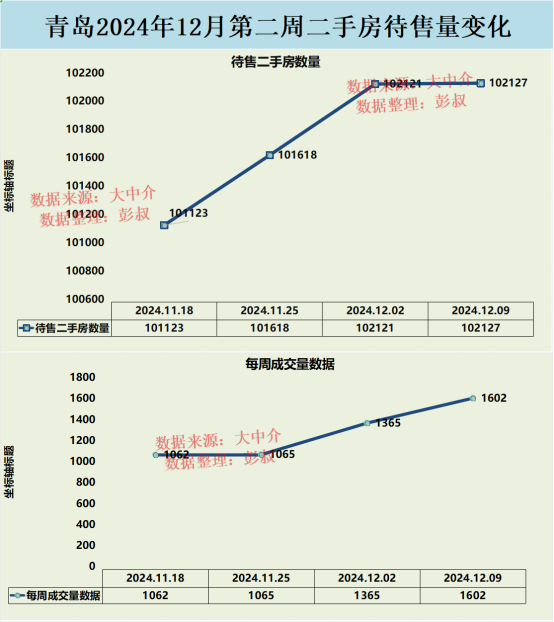 最新共青社房?jī)r(jià)信息解析與概覽