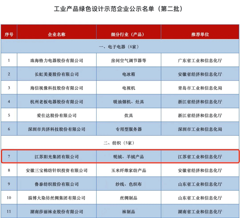 江蘇陽光最新動態(tài)，陽光下的溫暖日常