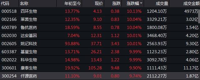 龍頭股份600630最新動態(tài),龍頭股份600630最新動態(tài)，變化中的學(xué)習(xí)之旅，自信與成就感的源泉