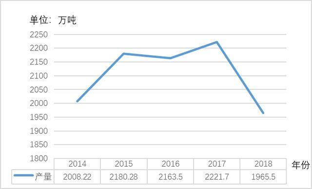 中國大蒜最新價(jià)格與市場動態(tài)，深度分析與觀點(diǎn)闡述