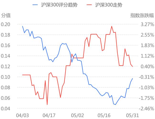 000546股票行情，自我超越與學(xué)習(xí)的投資冒險(xiǎn)之旅