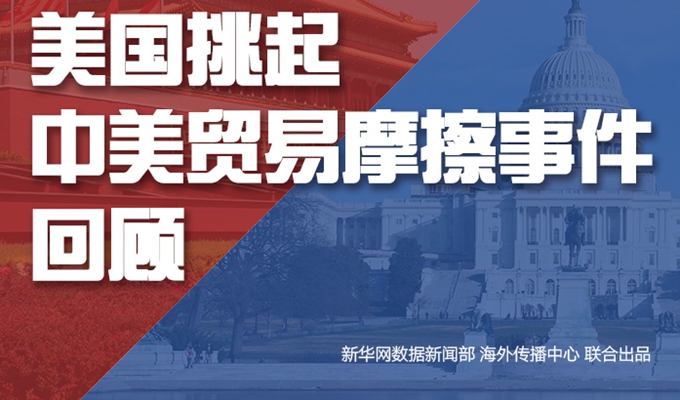 中美貿(mào)易戰(zhàn)最新形勢(shì)下的觀(guān)點(diǎn)論述與解析
