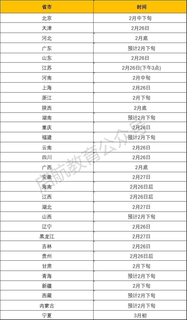 電器配件的生產(chǎn)銷售 第103頁