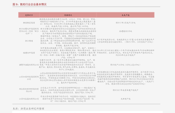 七層電梯價格深度解析與觀點闡述，價格表全解析