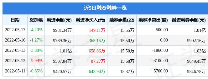 上海物貿(mào)行情，繁榮商貿(mào)中心與未來前景展望