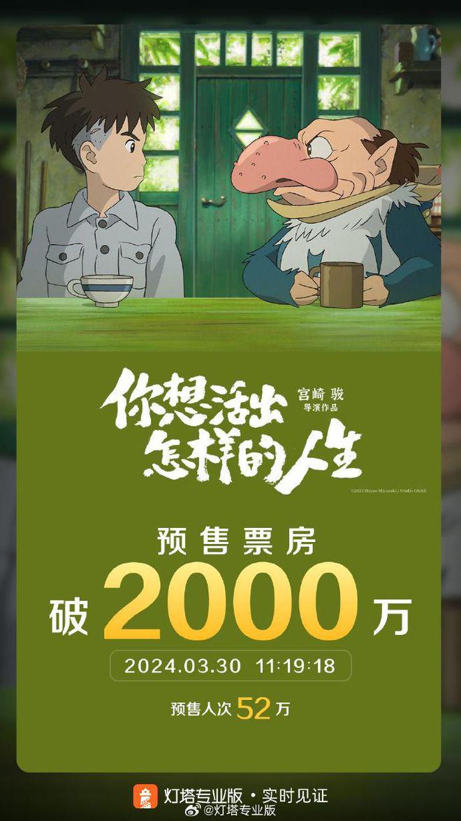 宮崎駿新作發(fā)布，探索未知的魔法之旅啟幕