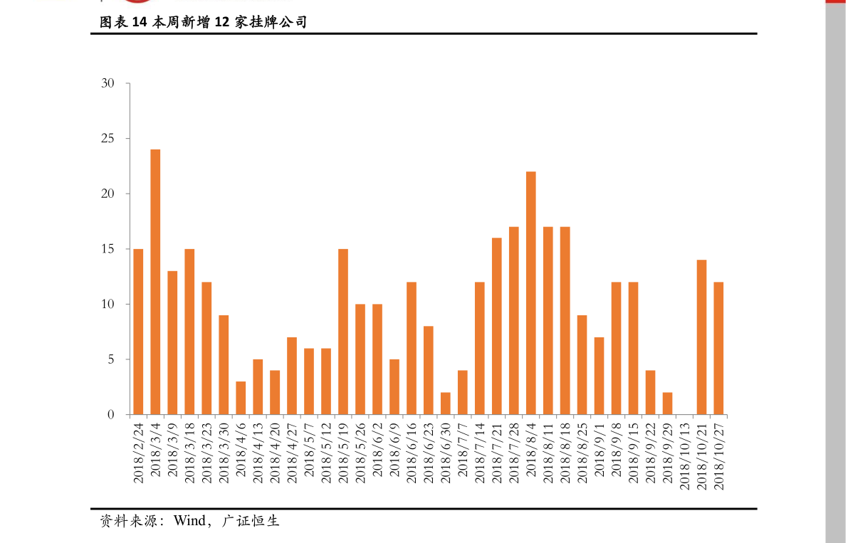 601222股票行情下的歡笑與情感，股市小故事