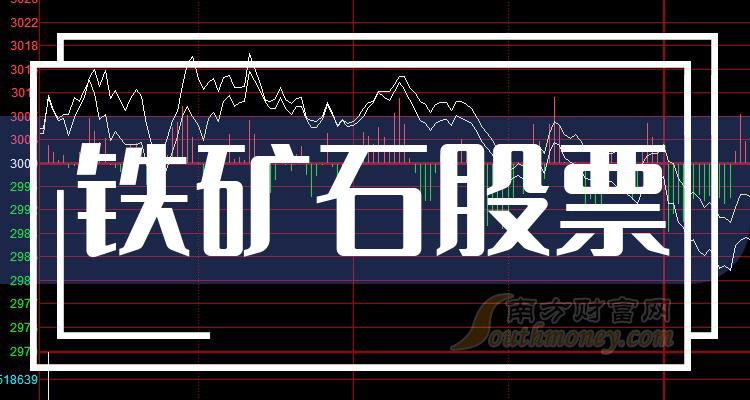 鐵礦石股票，探索學(xué)習(xí)與變化的冒險(xiǎn)之旅