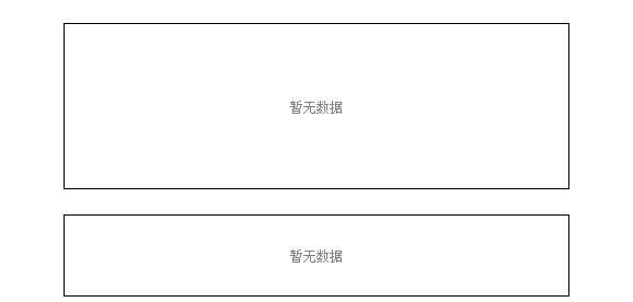 渣打集團最新股價行情下的緣分與陪伴，股市小故事中的歡樂時光