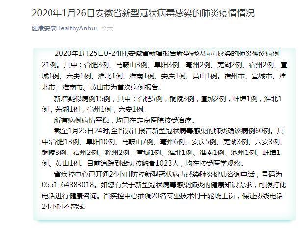 蕪湖肺炎最新情況更新