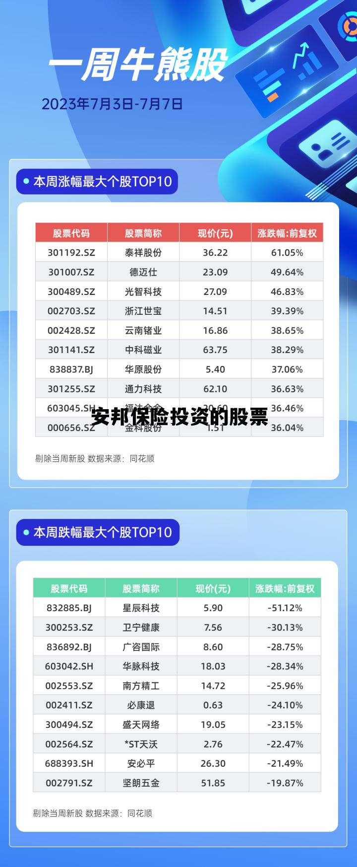 股票邦，心靈與自然的奇妙之旅
